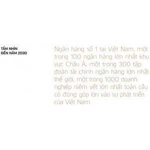 Ngân Hàng Vietcombank Kiên Giang